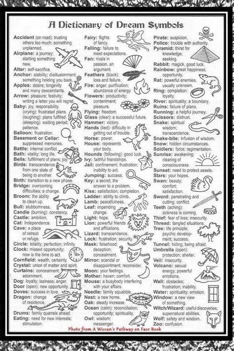 2dreams|Dreams Dictionary: Meanings of Dreams .